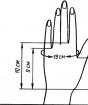 Kako plesti prst na rukavici: opcije i opis posla