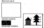 Цаас, картонтой ажиллах Цаастай ажиллах хэрэгсэл, хэрэгслүүд